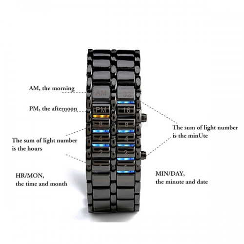 OROLOGIO LED UNISEX GEEKS